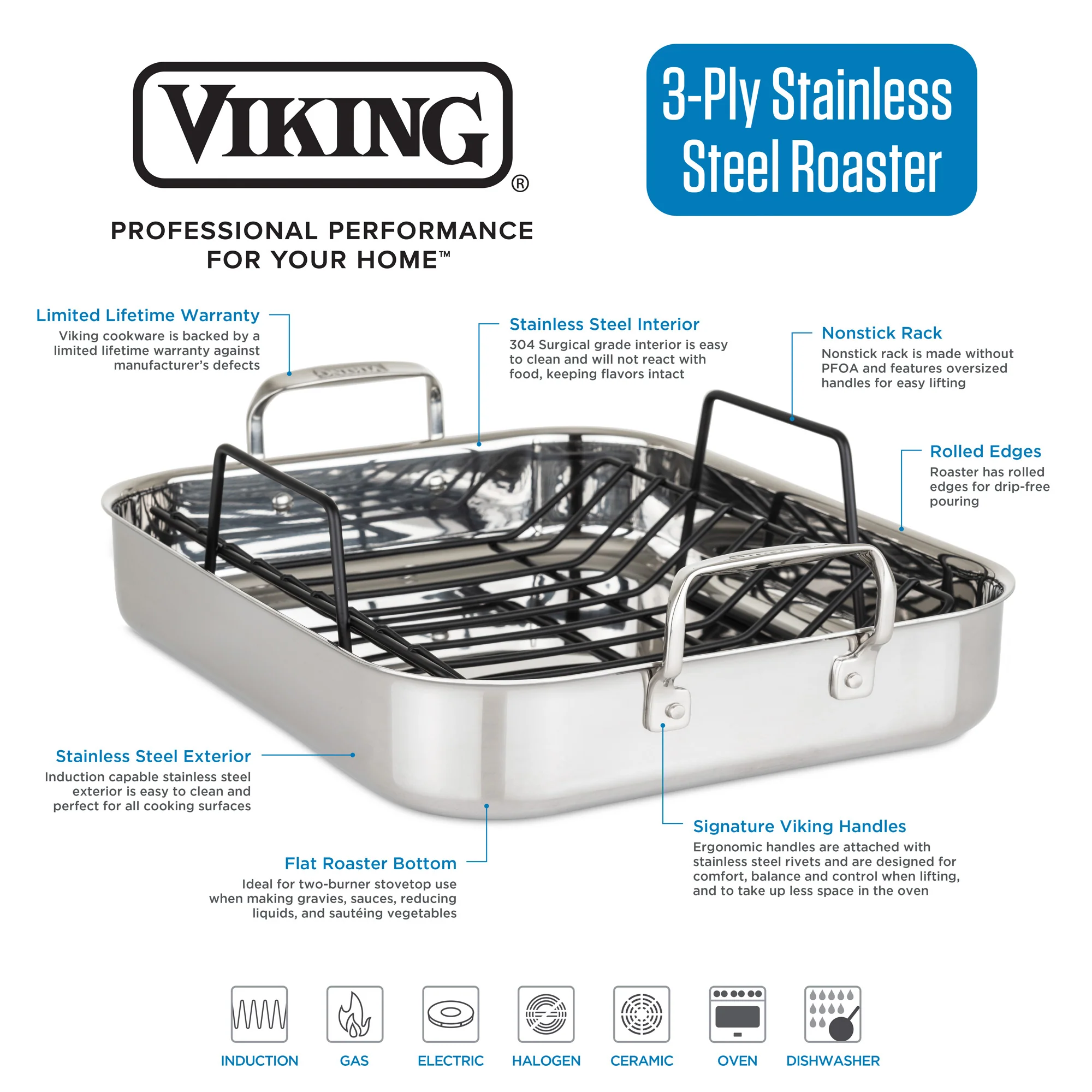 Viking 3-Ply Stainless Steel Roaster with Rack and Bonus Carving Set - Image 5