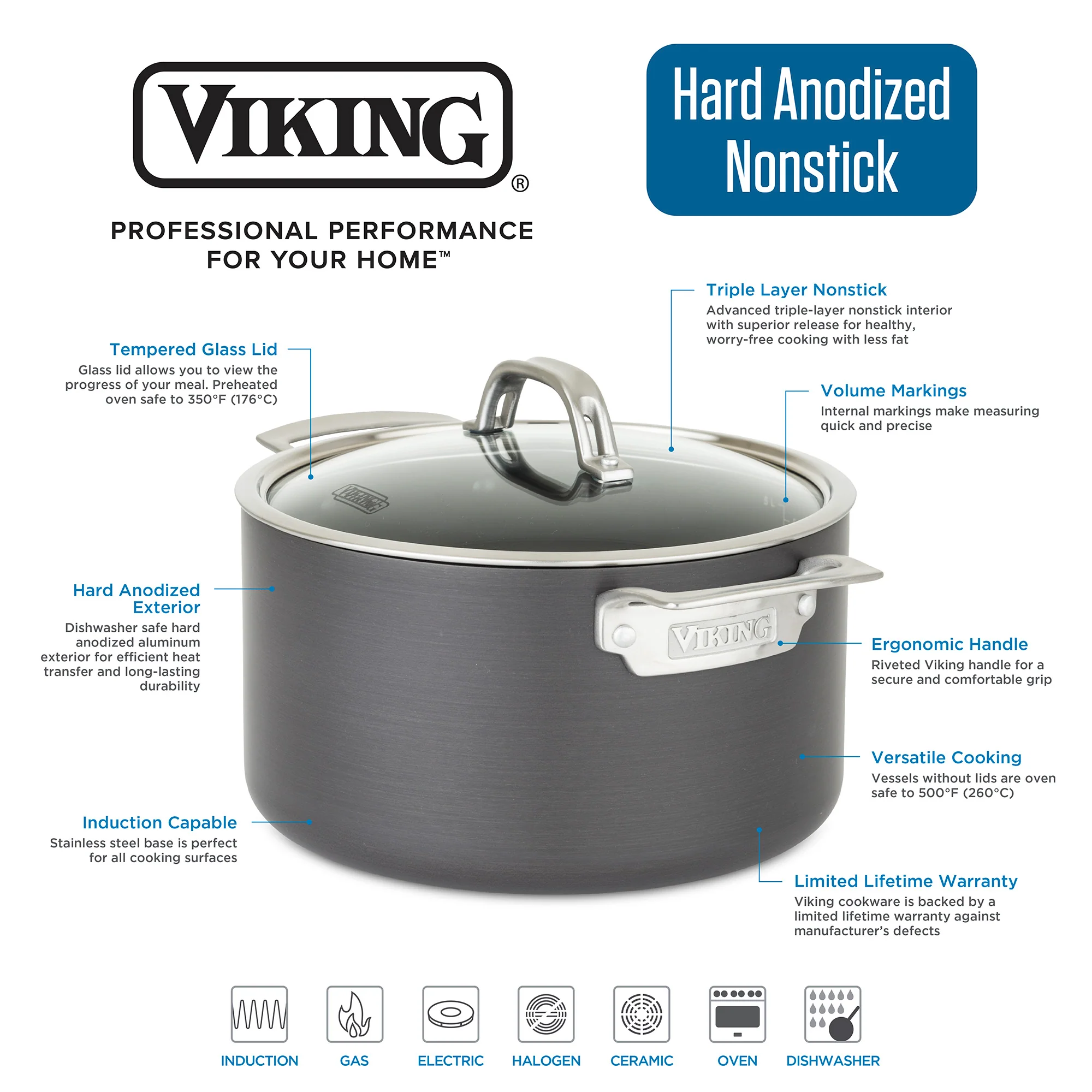 Viking Hard Anodized Nonstick 1-Quart Sauce Pan with Glass Lid - Image 3