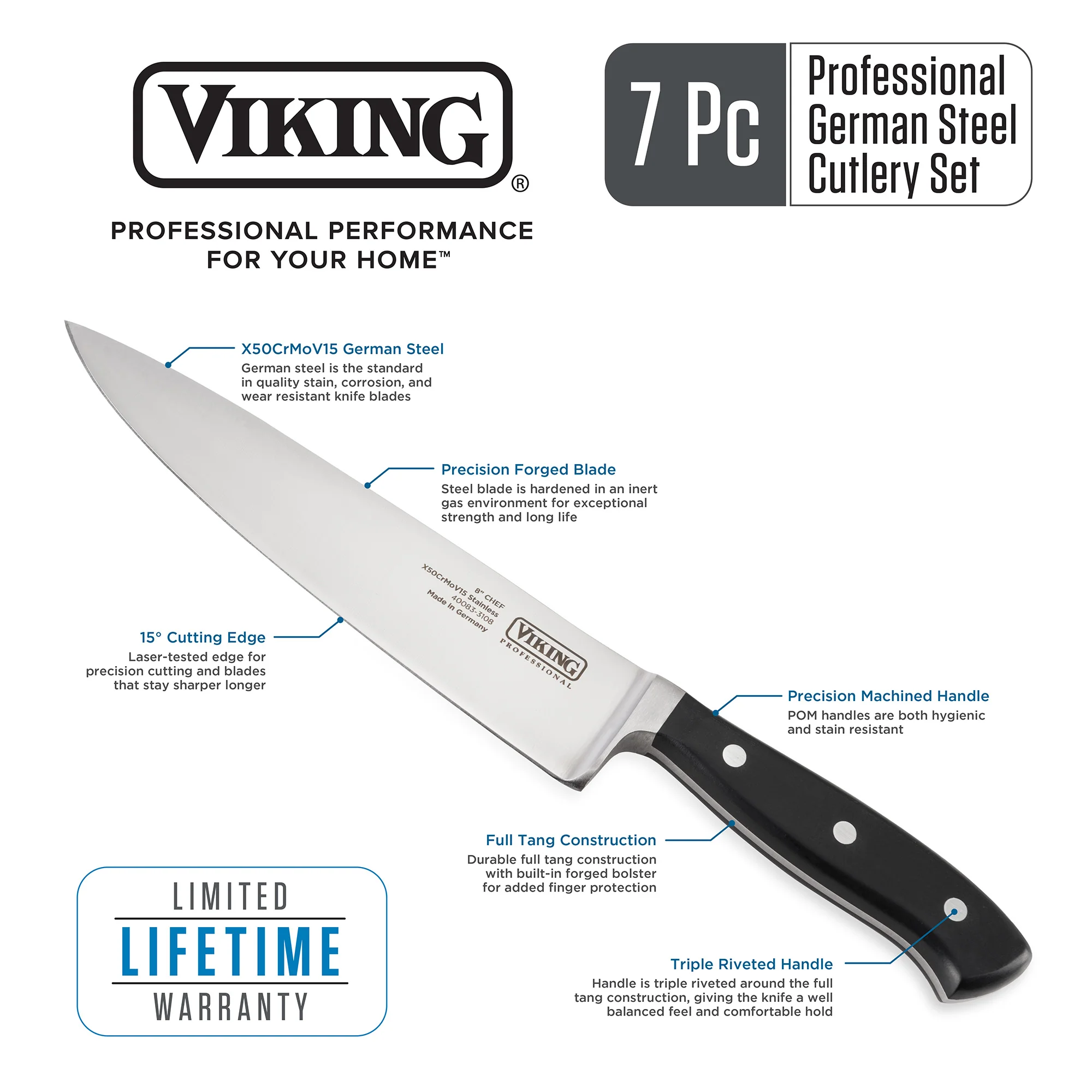 Viking Professional 4.5-Inch Steak Knife - Image 3